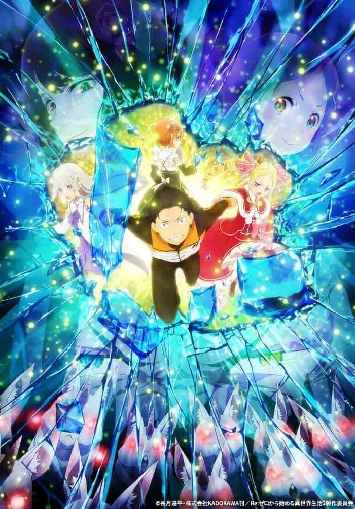 Re: Zero Season 2 part 2: Tayang Perdana, Visual, dan Info Terbaru