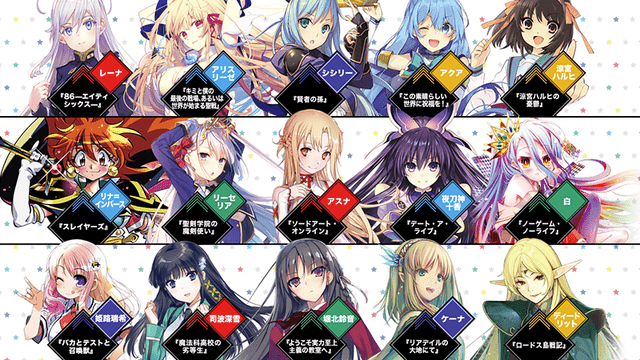 Kadokawa Berencana Memproduksi 40 Anime Per Tahun Hingga 2023