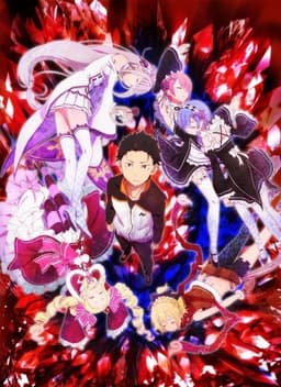 Poster Re:Zero