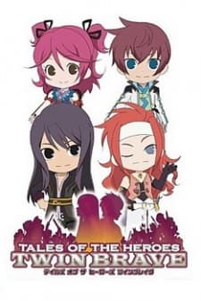 Poster Tales of Gekijou