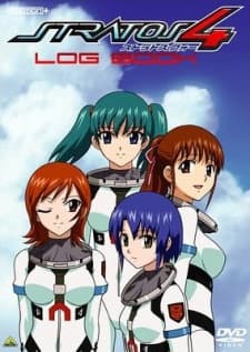Poster Stratos 4: Logbook