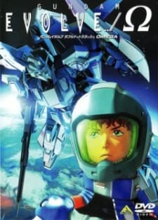 Poster Gundam Evolve