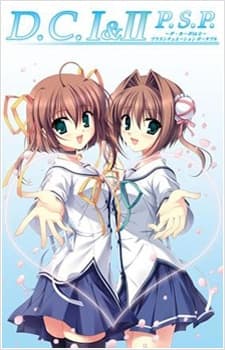 Poster D.C. I&II P.S.P. RE-ANIMATED