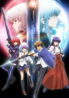 Poster Night Wizard The ANIMATION