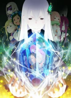 Poster Re:ZERO -Starting Life in Another World- Season 2
