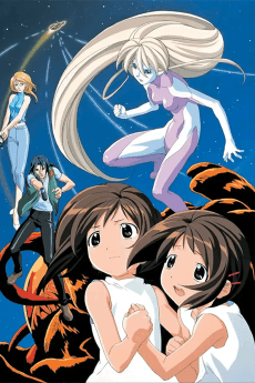 Poster Figure 17: Tsubasa & Hikaru