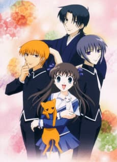 Poster Fruits Basket