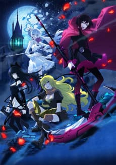 Poster RWBY: Ice Queendom