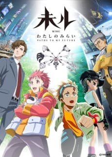 Poster MIRU: Paths to My Future
