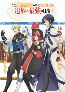 Poster The Banished Court Magician Aims to Become the Strongest