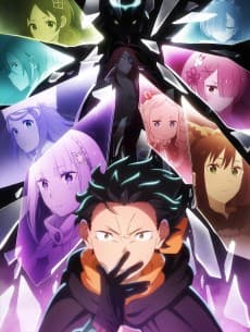 Poster Re:ZERO -Starting Life in Another World- Season 4
