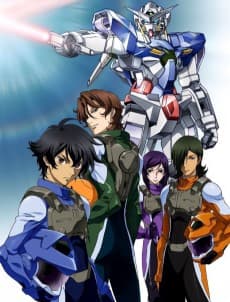Poster Mobile Suit Gundam 00