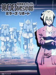 Poster Mobile Suit Gundam: The 08th MS Team - Miller's Report