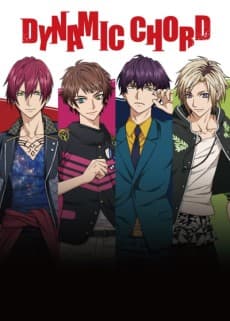 Poster DYNAMIC CHORD