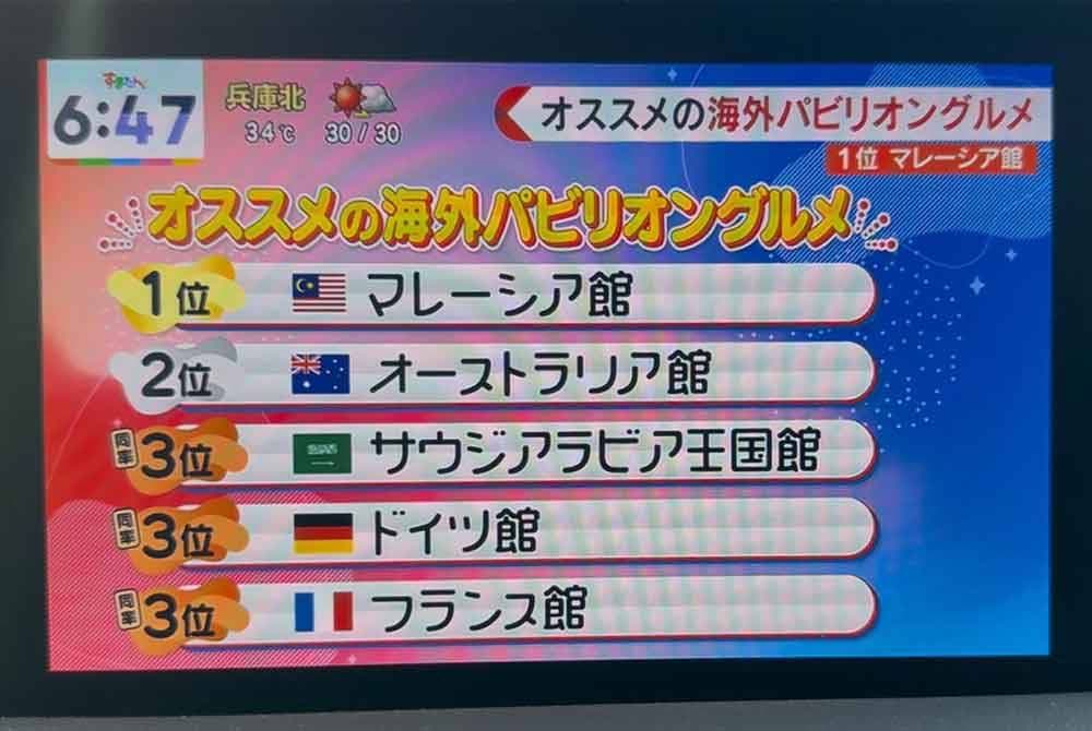 Malaysia Juara Kuliner di Osaka Expo, Lewatin Australia sama Eropa! Kuliner Indonesia Tidak Terlihat!