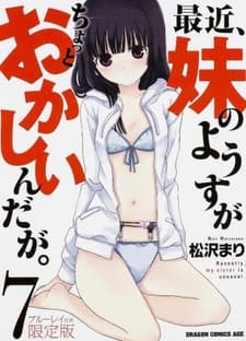 Poster Recently, My Sister is Unusual OVA