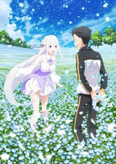 Poster Re:ZERO -Starting Life in Another World- OVAs