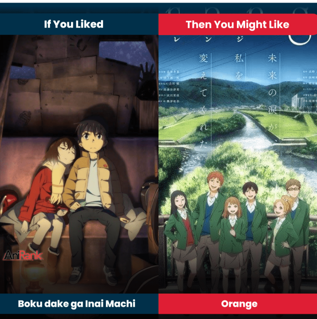 7 Anime Yang Memiliki Alur Cerita Yang Sama.