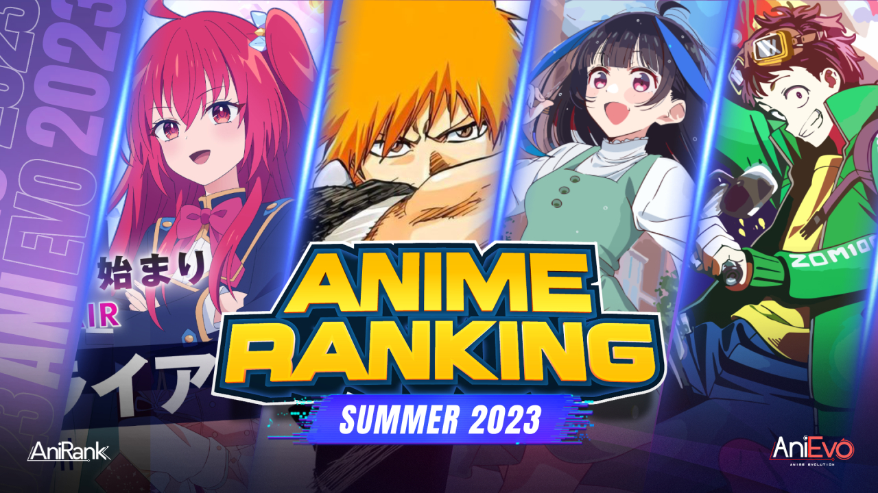 2023 Summer Anime Ranking (Weekly) Week 4 AniEvo ID Media